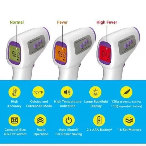 Zebronics Contactless Infrared Thermometer